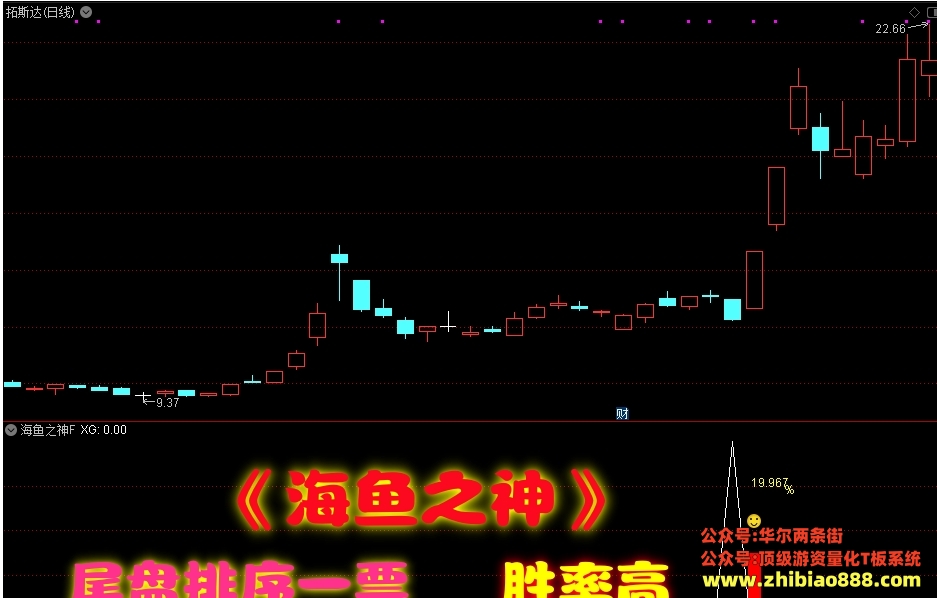 微信截图_20250110141216.png