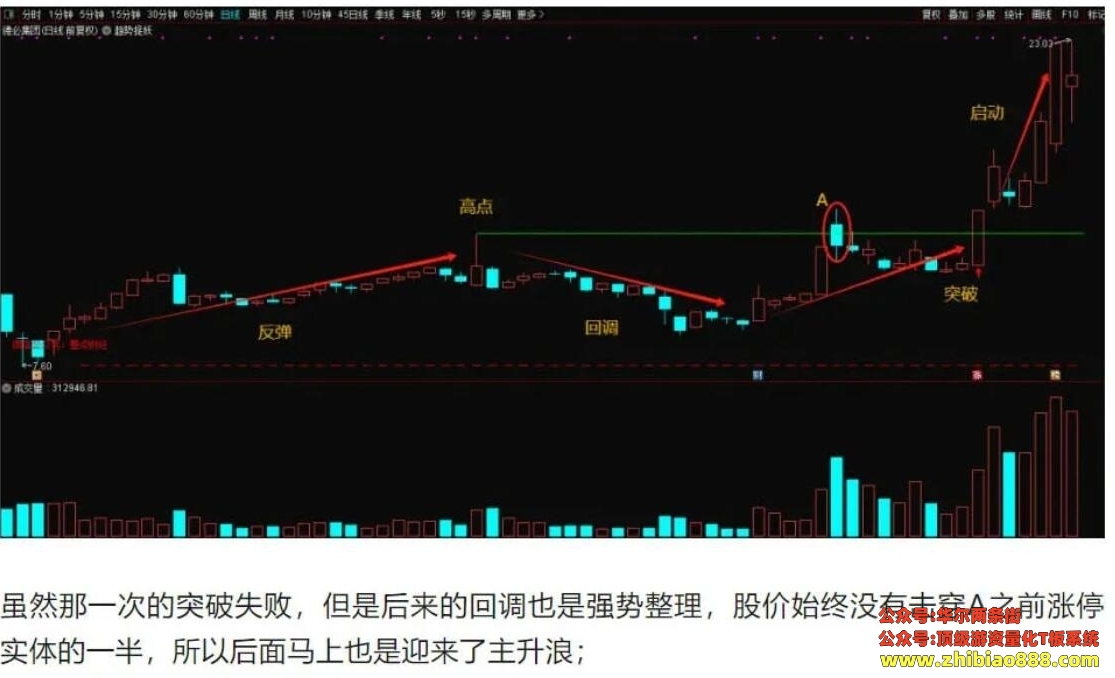 微信截图_20250113192740.png