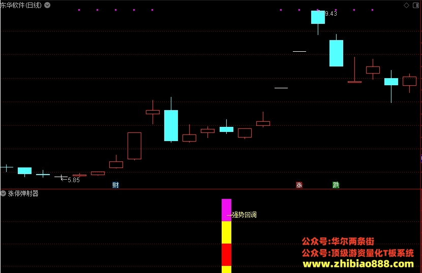 微信截图_20250114201433.png
