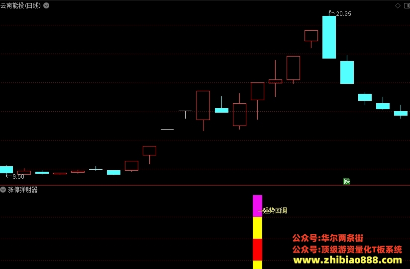 微信截图_20250114201420.png