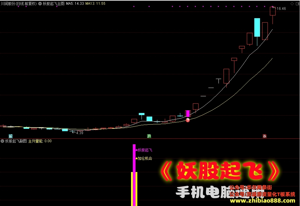 微信截图_20250116120747.png