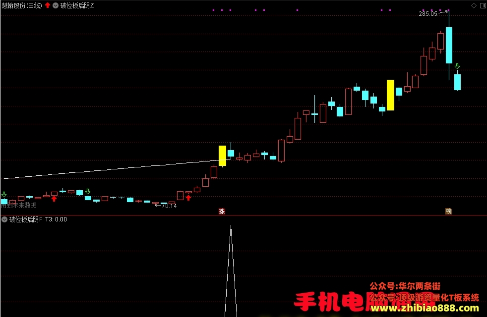 微信截图_20250123094507.png