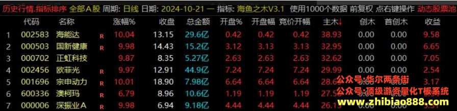 微信截图_20250124085804.png