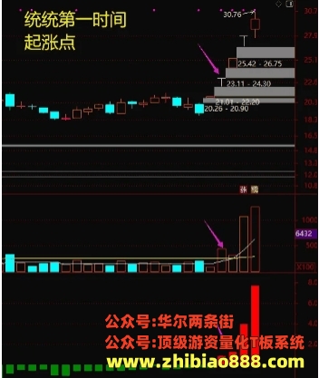 微信截图_20250126142059.png