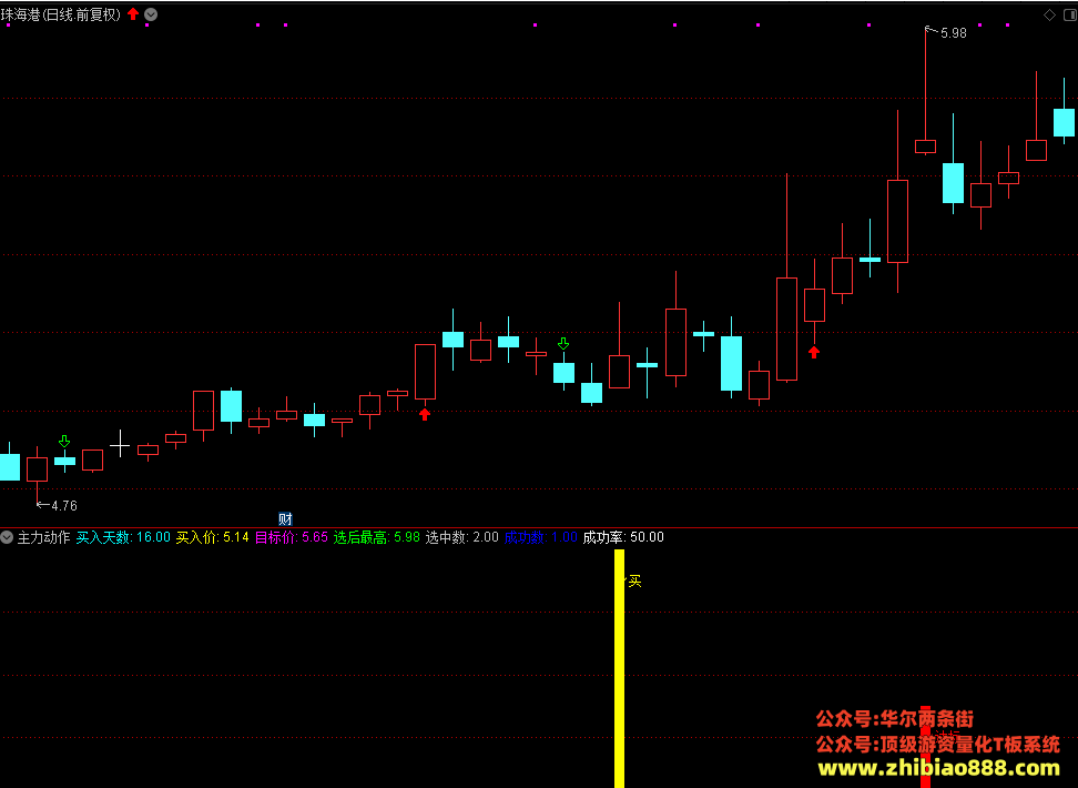 QQ20250131-121834.png