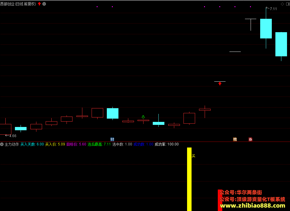 QQ20250131-121853.png