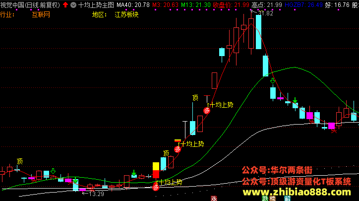 QQ20250131-122247.png