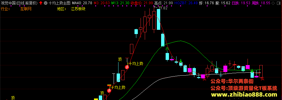 QQ20250131-122306.png