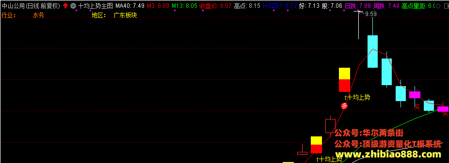 QQ20250131-122325.png