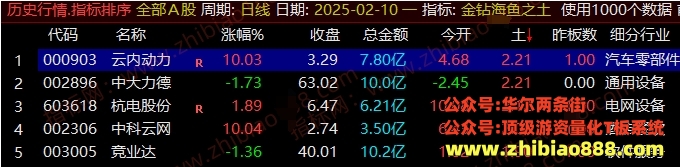 微信截图_20250218100520.png
