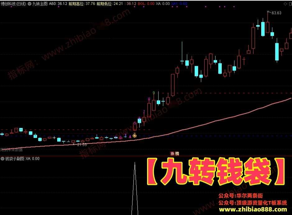 微信截图_20250223002547.png