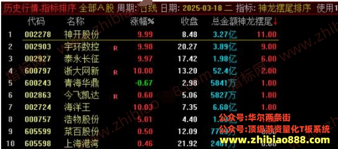 微信截图_20250324123501.png