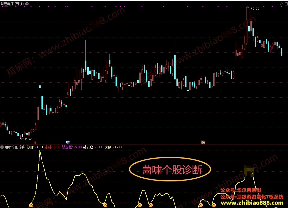 微信截图_20250326153047.png