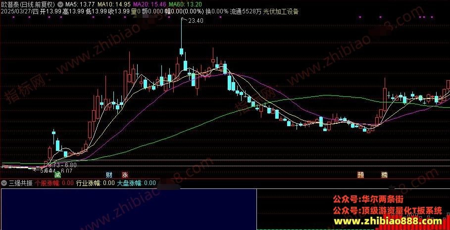 微信截图_20250421123210.png