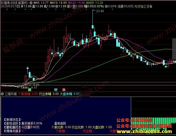 微信截图_20250421123225.png