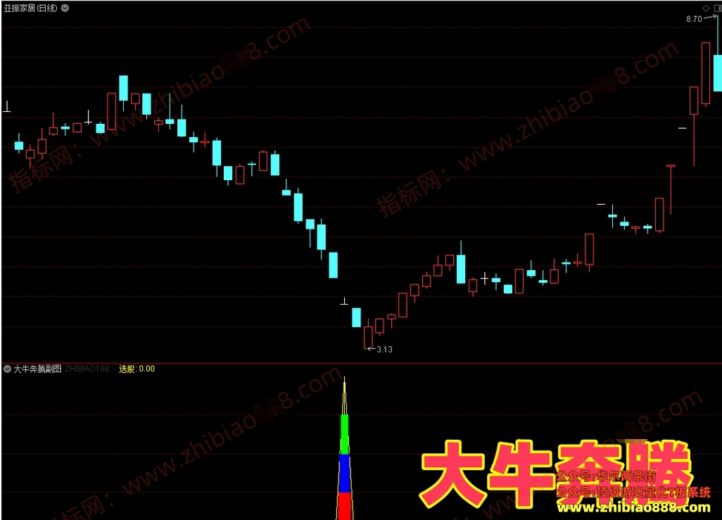 微信截图_20250430085524.png