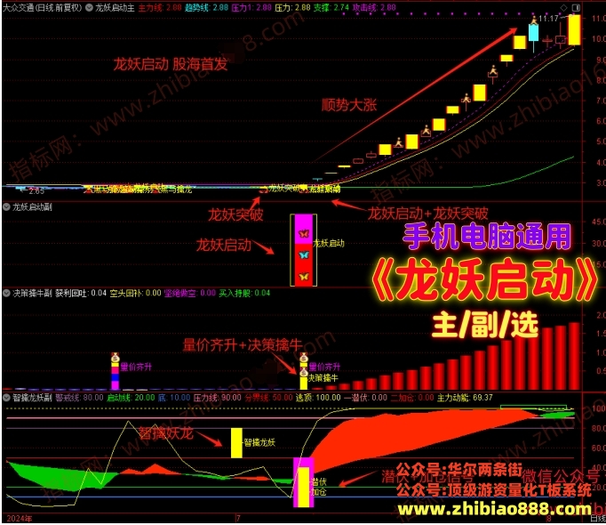 微信截图_20250501095003.png
