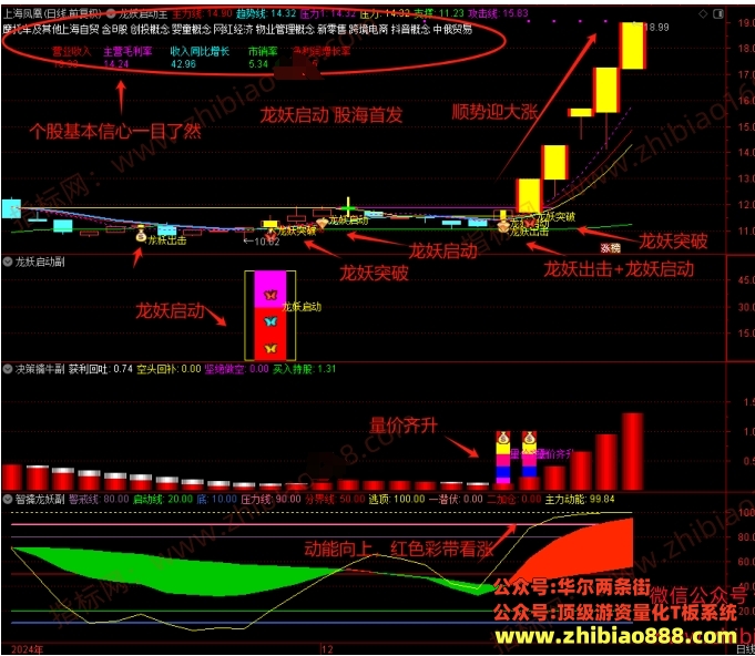 微信截图_20250501095142.png