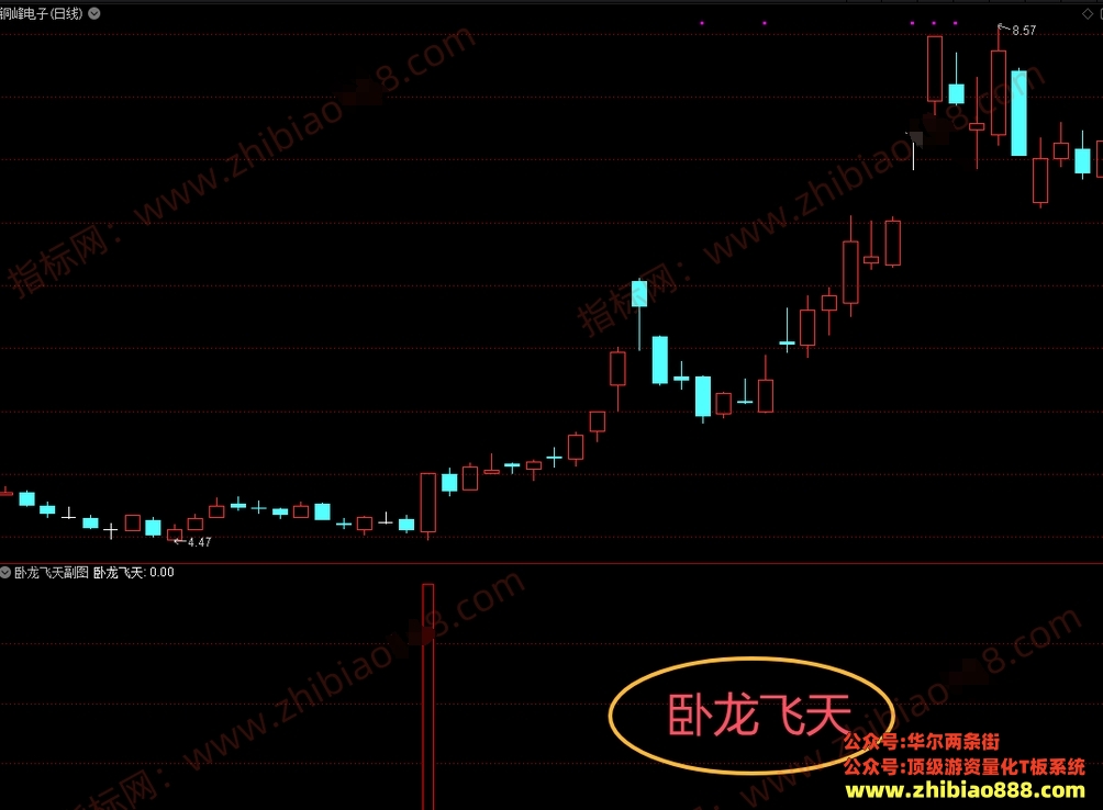 微信截图_20250501095522.png