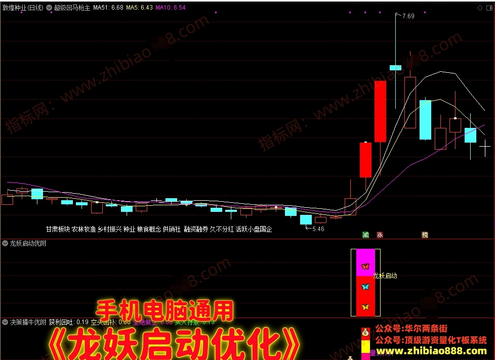 微信截图_20250502221544.png