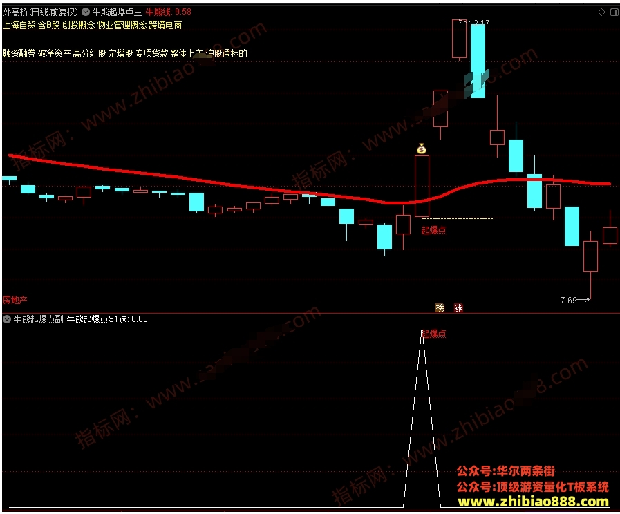 微信截图_20250521140747.png